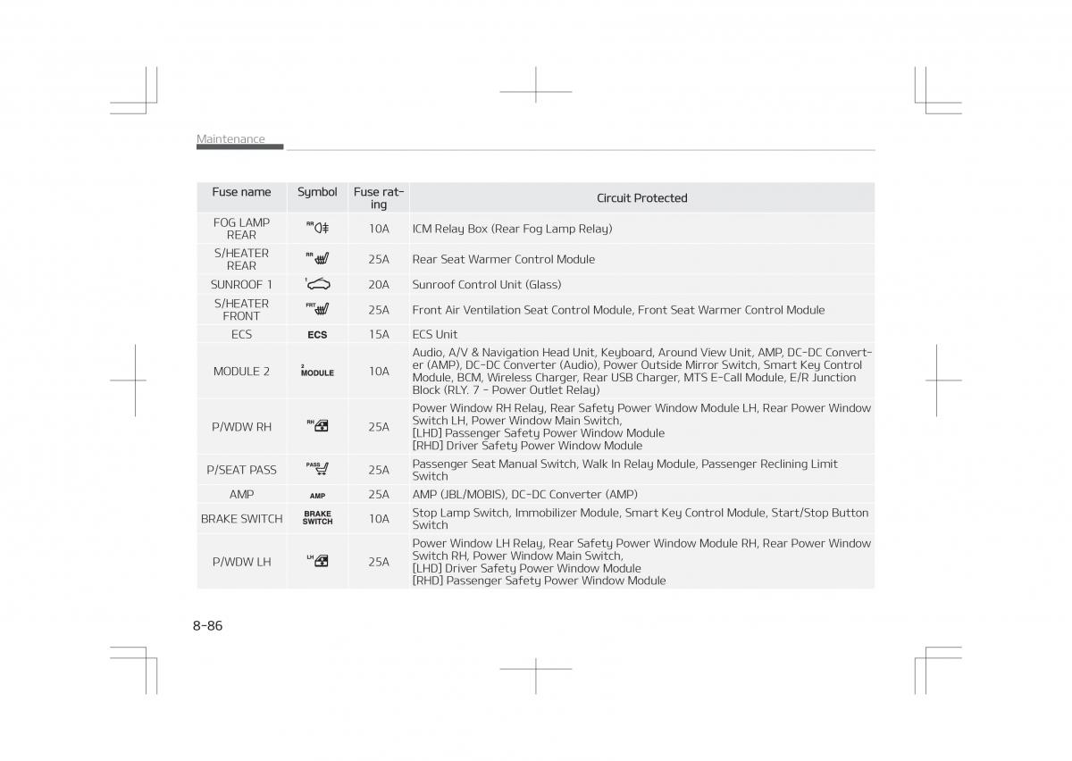 Kia Optima IV 4 owners manual / page 672