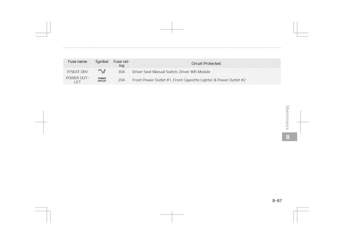 Kia Optima IV 4 owners manual / page 673