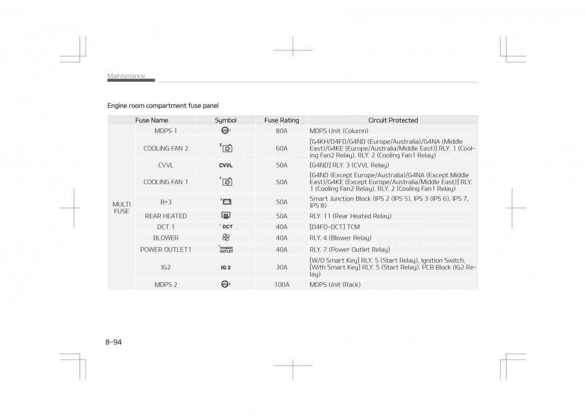 Kia Optima IV 4 owners manual / page 680