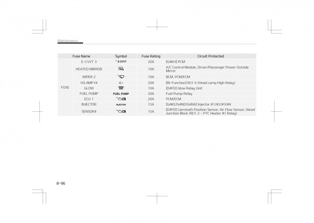 Kia Optima IV 4 owners manual / page 682