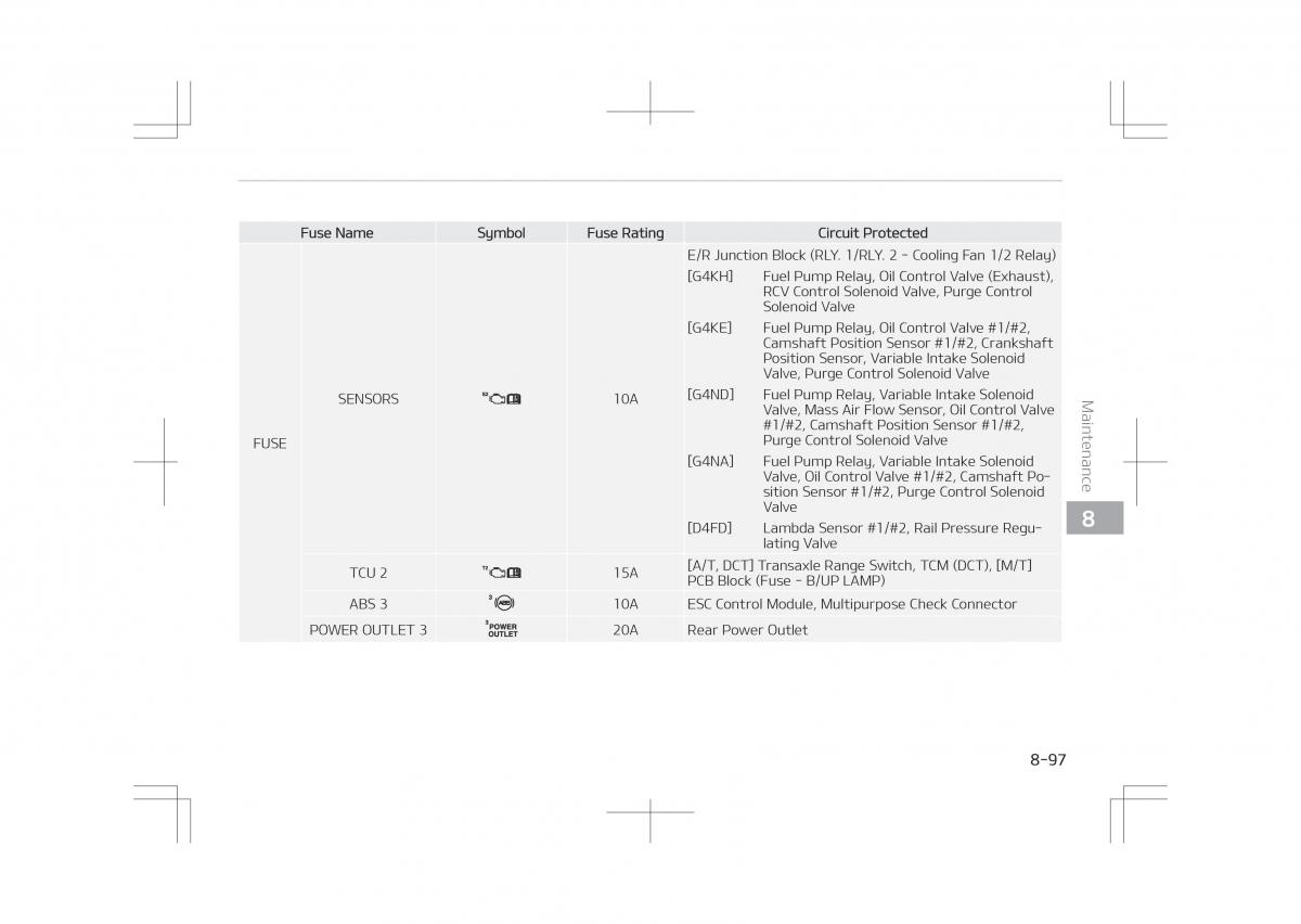 Kia Optima IV 4 owners manual / page 683