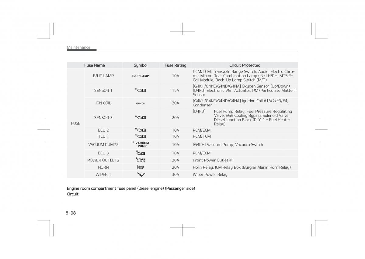 Kia Optima IV 4 owners manual / page 684