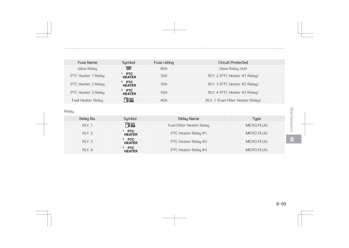 Kia Optima IV 4 owners manual / page 685