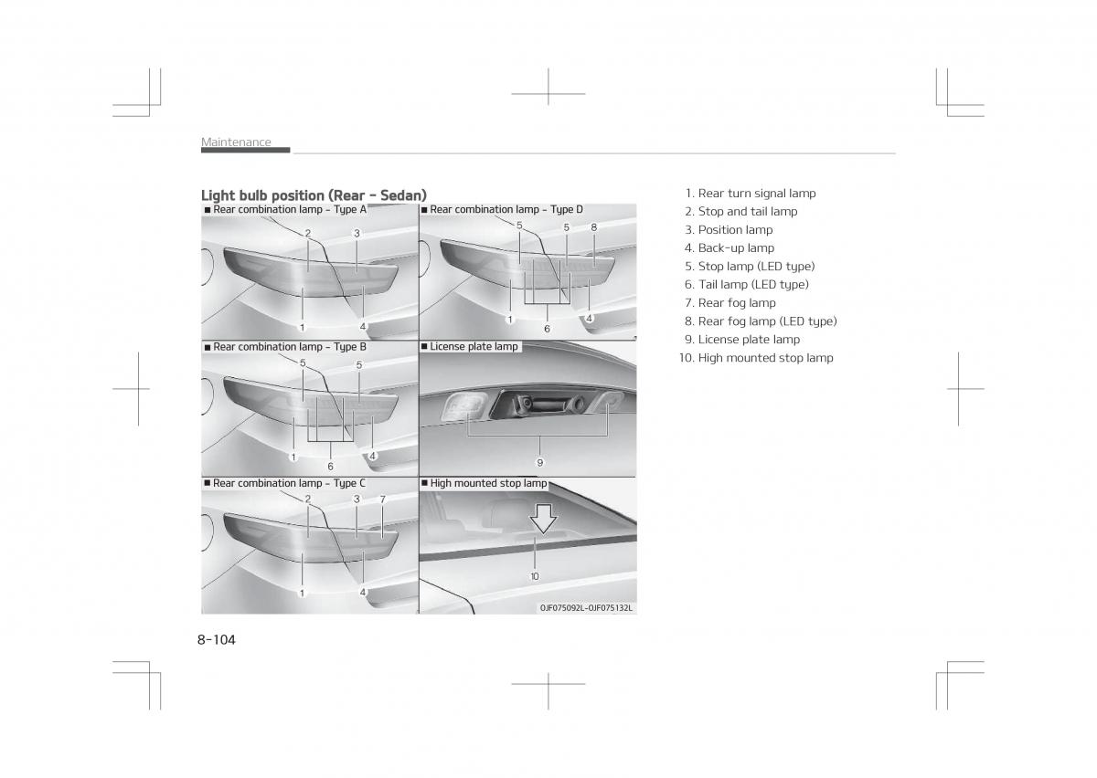 Kia Optima IV 4 owners manual / page 690