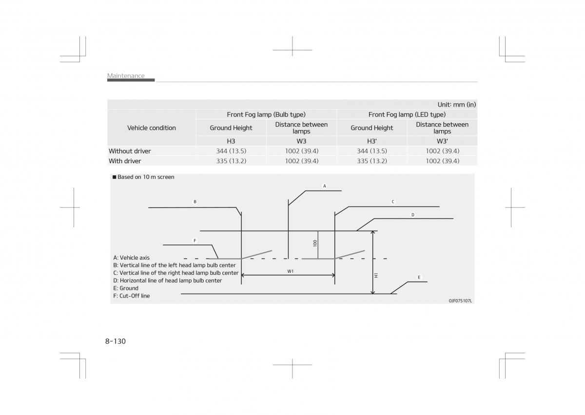 Kia Optima IV 4 owners manual / page 716