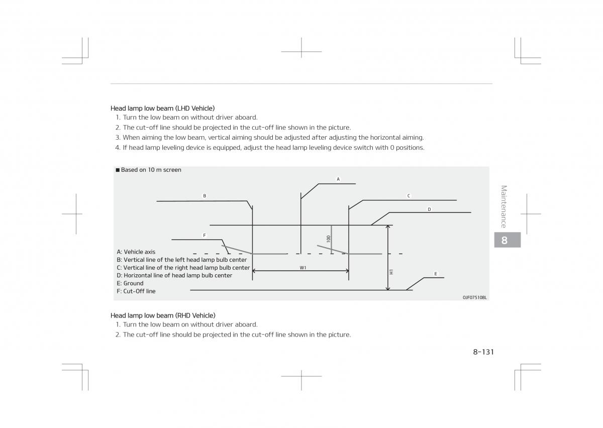 Kia Optima IV 4 owners manual / page 717