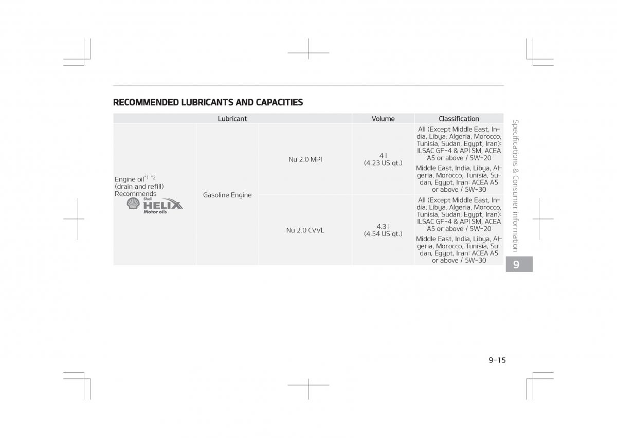 Kia Optima IV 4 owners manual / page 743