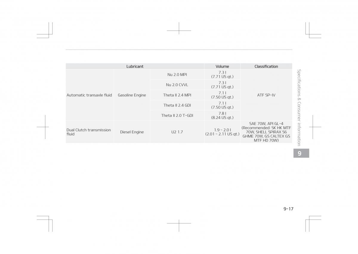 Kia Optima IV 4 owners manual / page 745