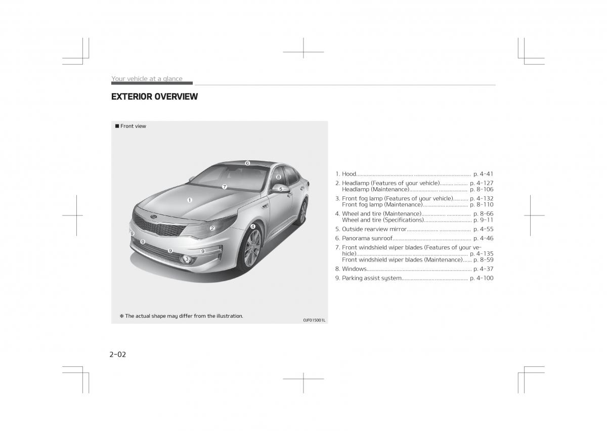 Kia Optima IV 4 owners manual / page 12