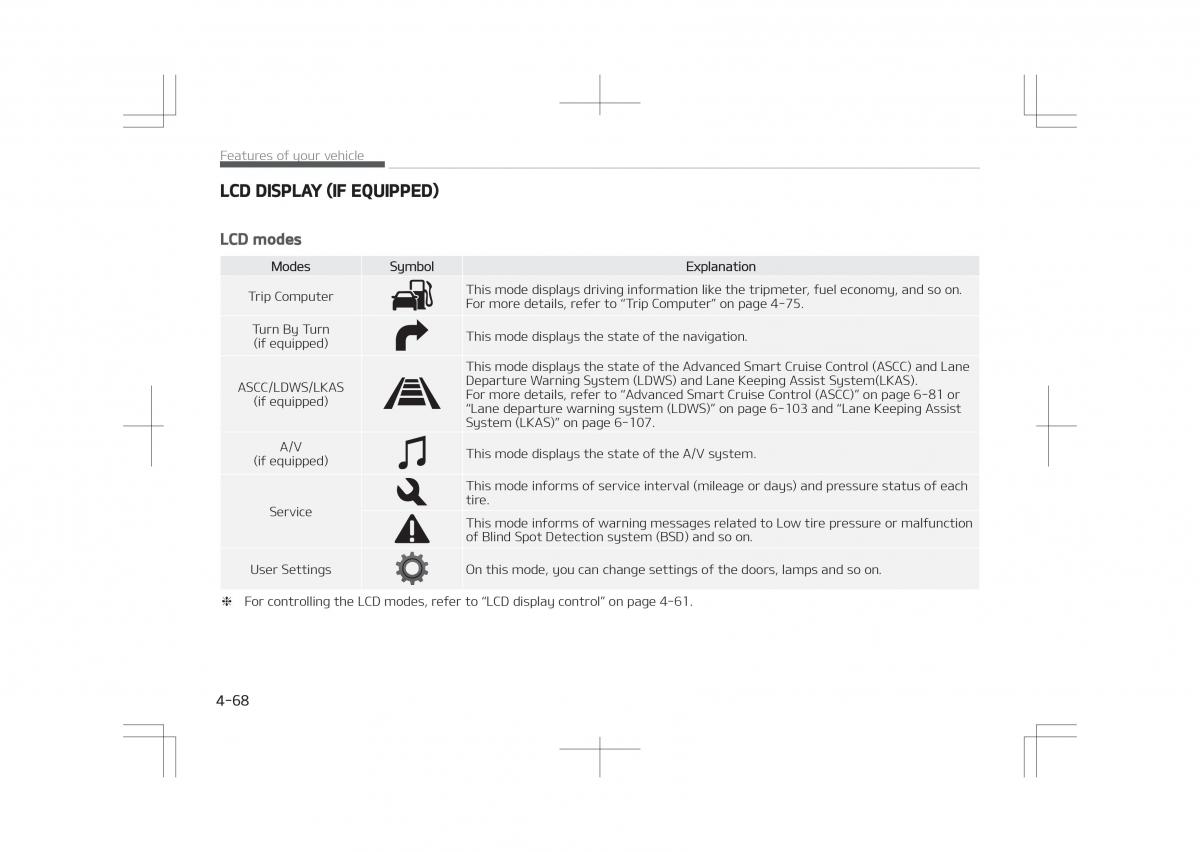 Kia Optima IV 4 owners manual / page 158