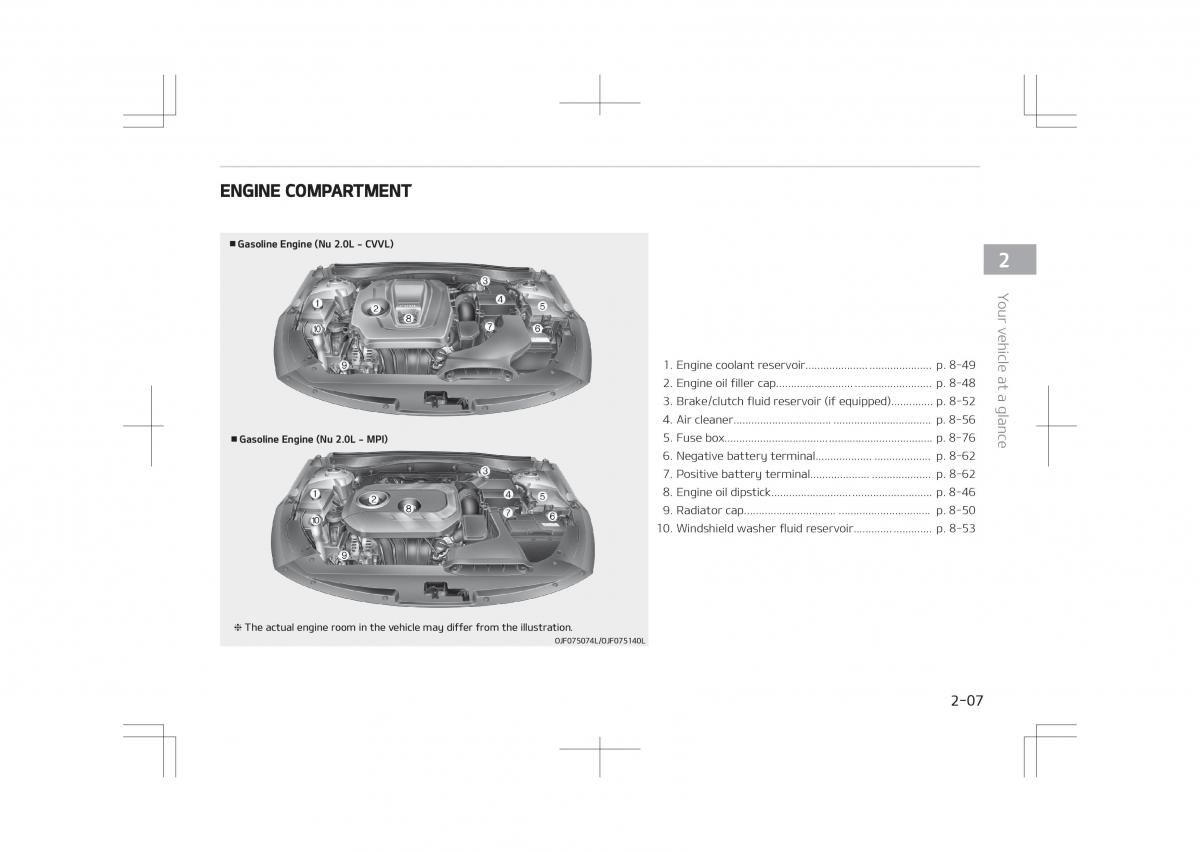 Kia Optima IV 4 owners manual / page 17