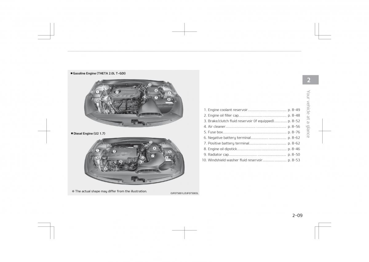 Kia Optima IV 4 owners manual / page 19