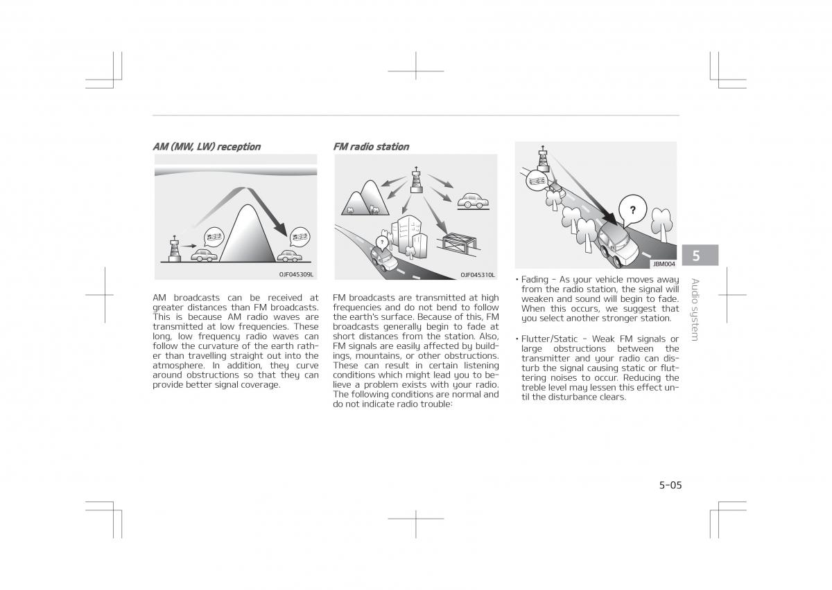 Kia Optima IV 4 owners manual / page 285