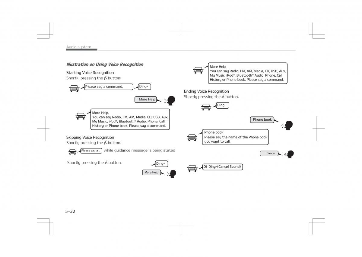 Kia Optima IV 4 owners manual / page 312