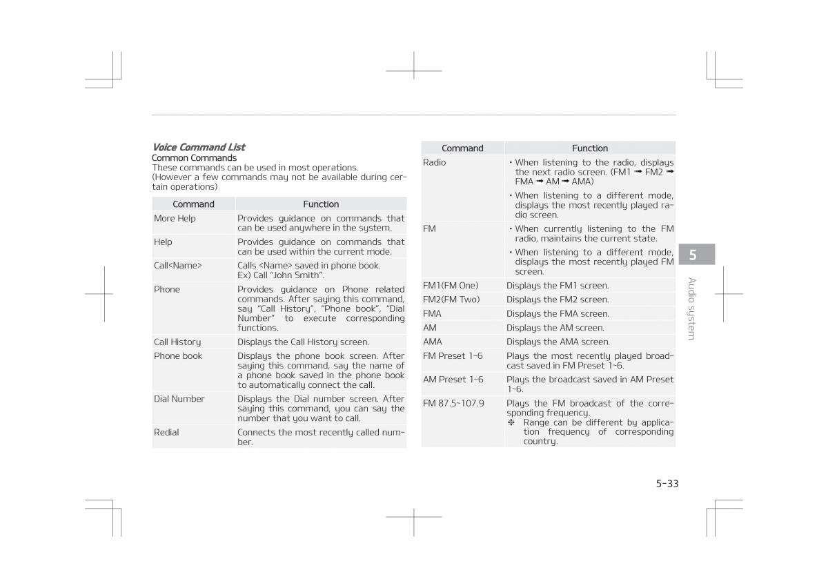 Kia Optima IV 4 owners manual / page 313