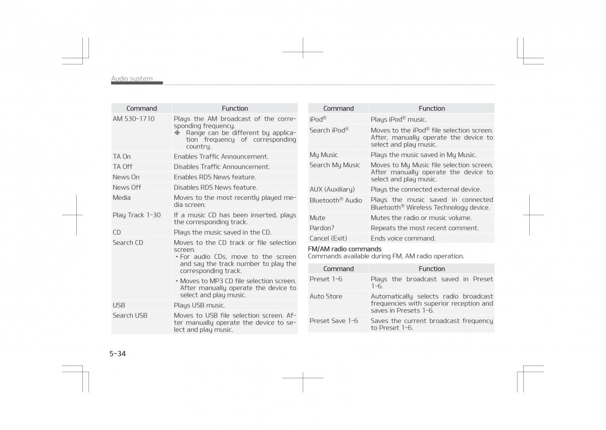 Kia Optima IV 4 owners manual / page 314