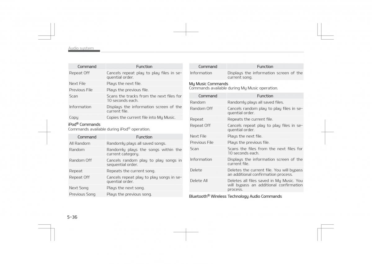 Kia Optima IV 4 owners manual / page 316