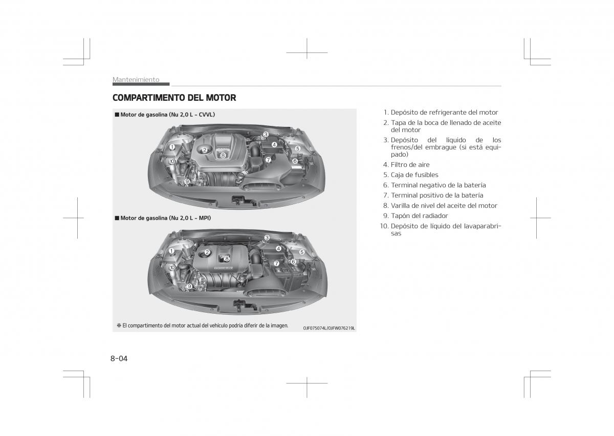 Kia Optima IV 4 manual del propietario / page 628