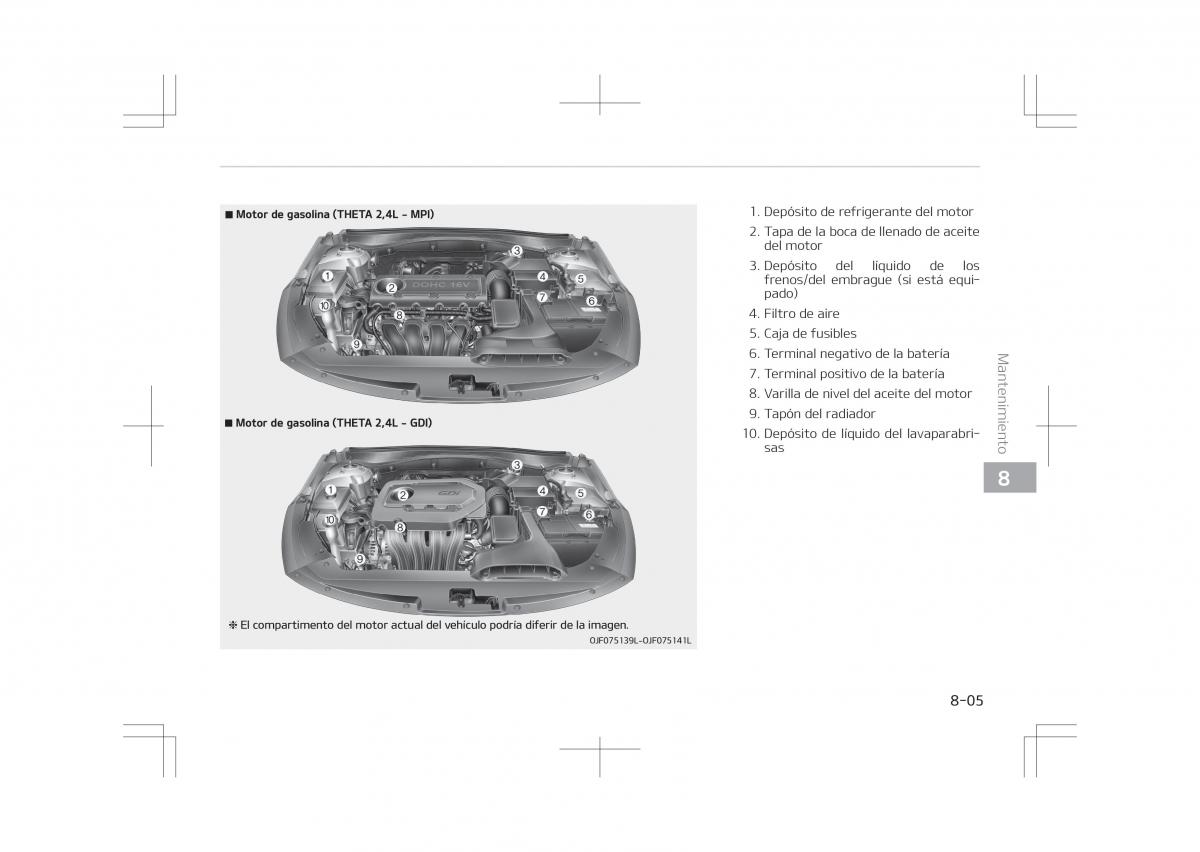 Kia Optima IV 4 manual del propietario / page 629