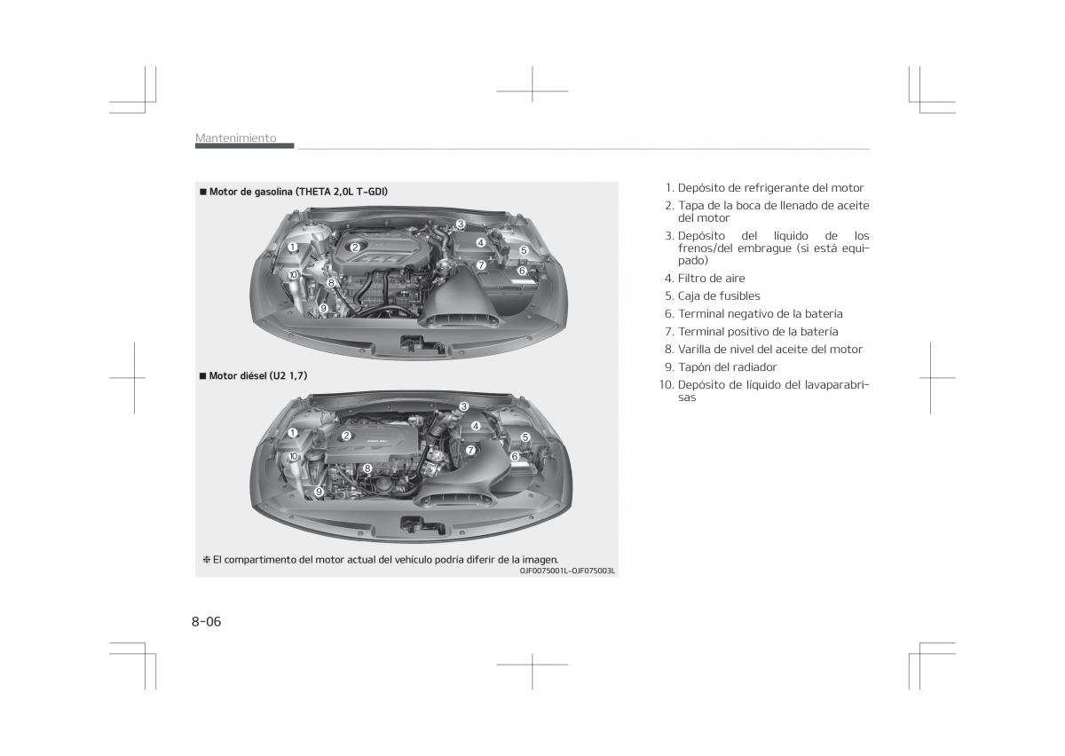 Kia Optima IV 4 manual del propietario / page 630