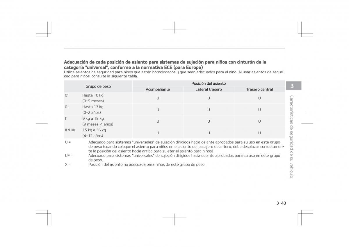 Kia Optima IV 4 manual del propietario / page 65