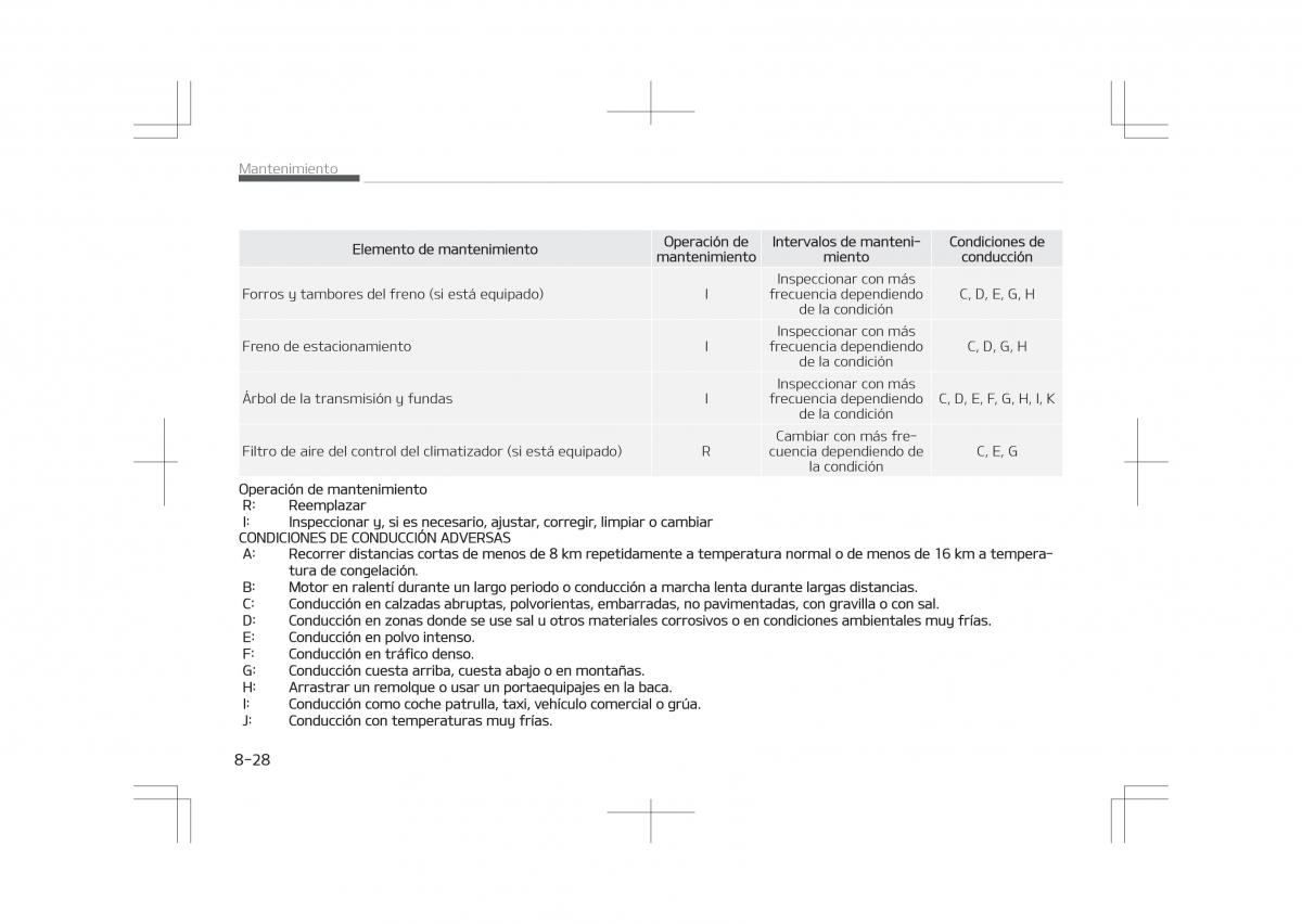 Kia Optima IV 4 manual del propietario / page 652