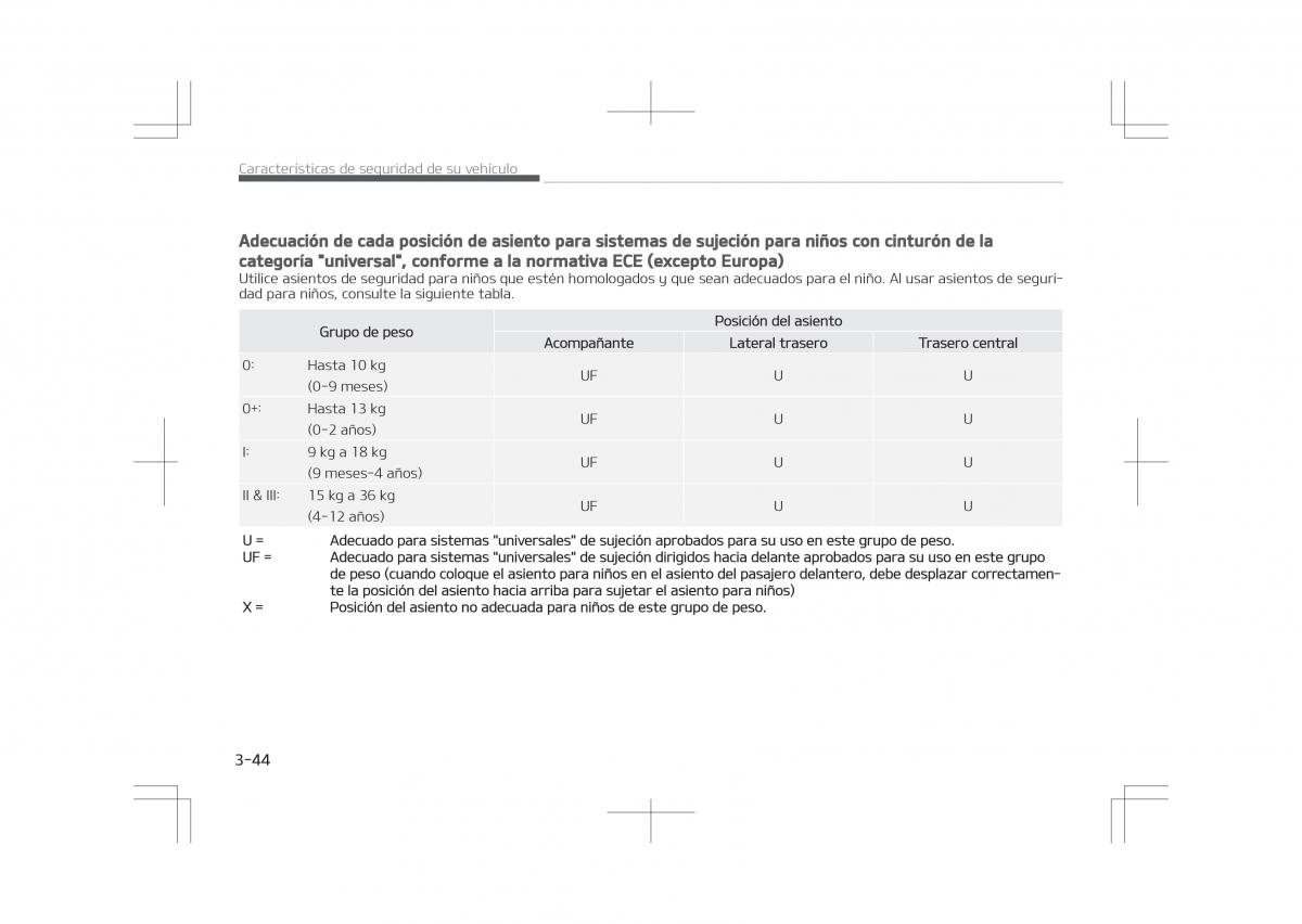 Kia Optima IV 4 manual del propietario / page 66