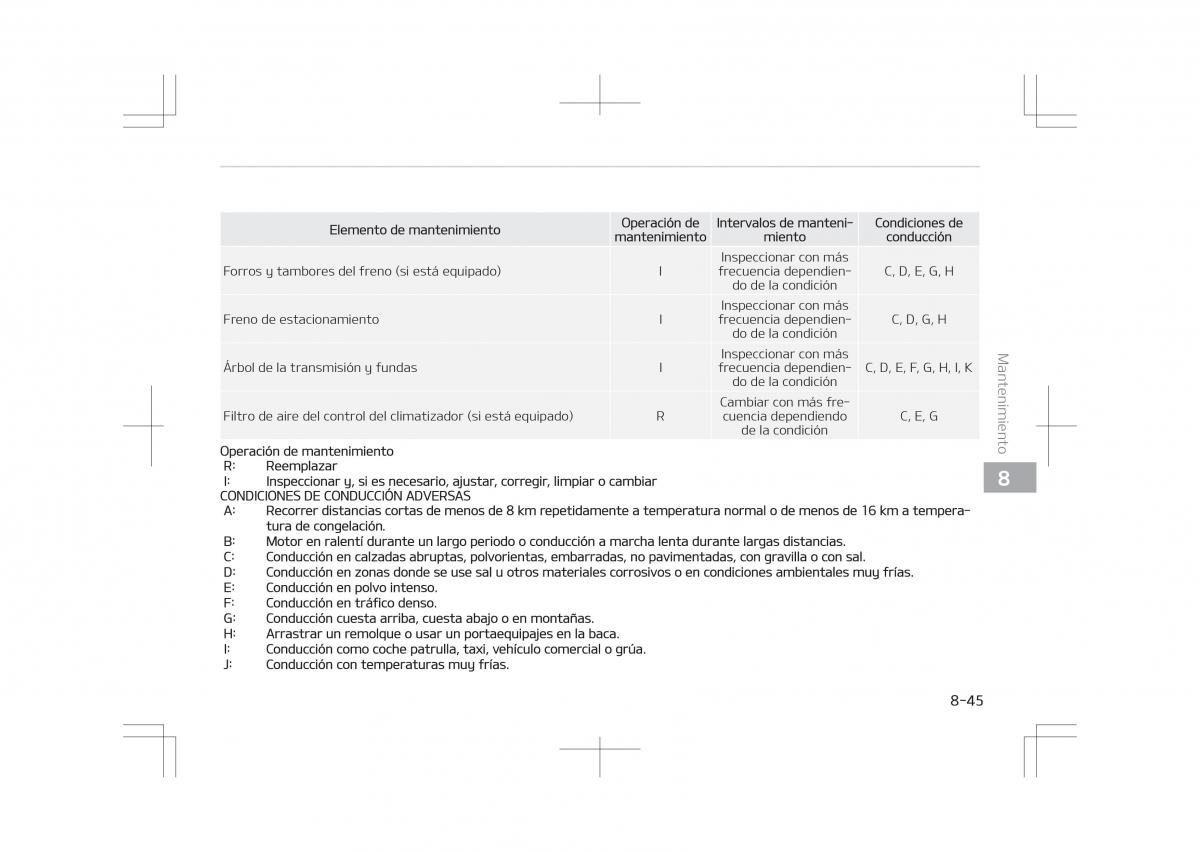 Kia Optima IV 4 manual del propietario / page 669