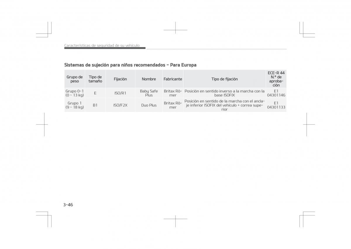 Kia Optima IV 4 manual del propietario / page 68