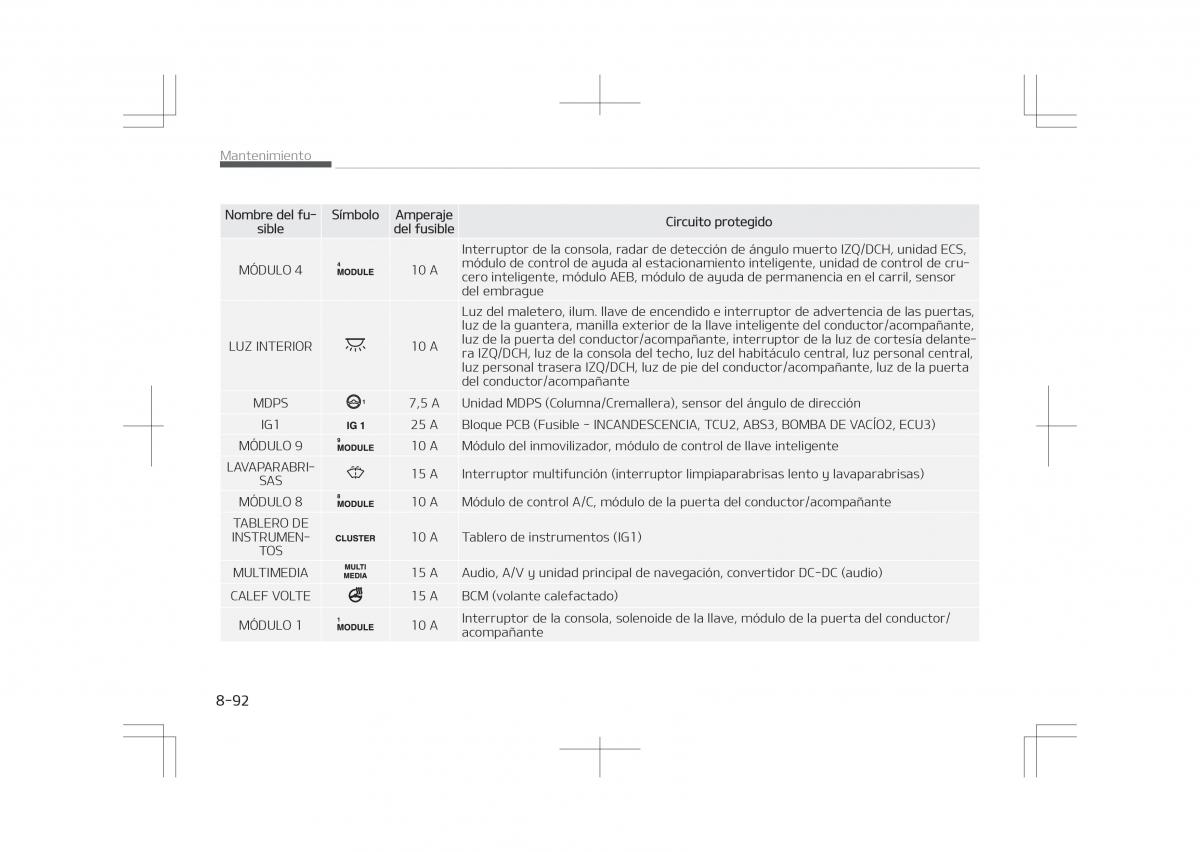 Kia Optima IV 4 manual del propietario / page 716