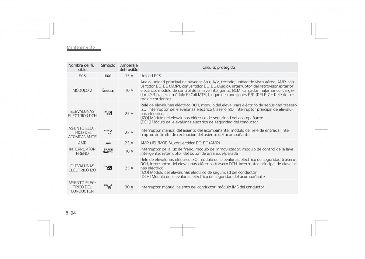 Kia Optima IV 4 manual del propietario / page 718