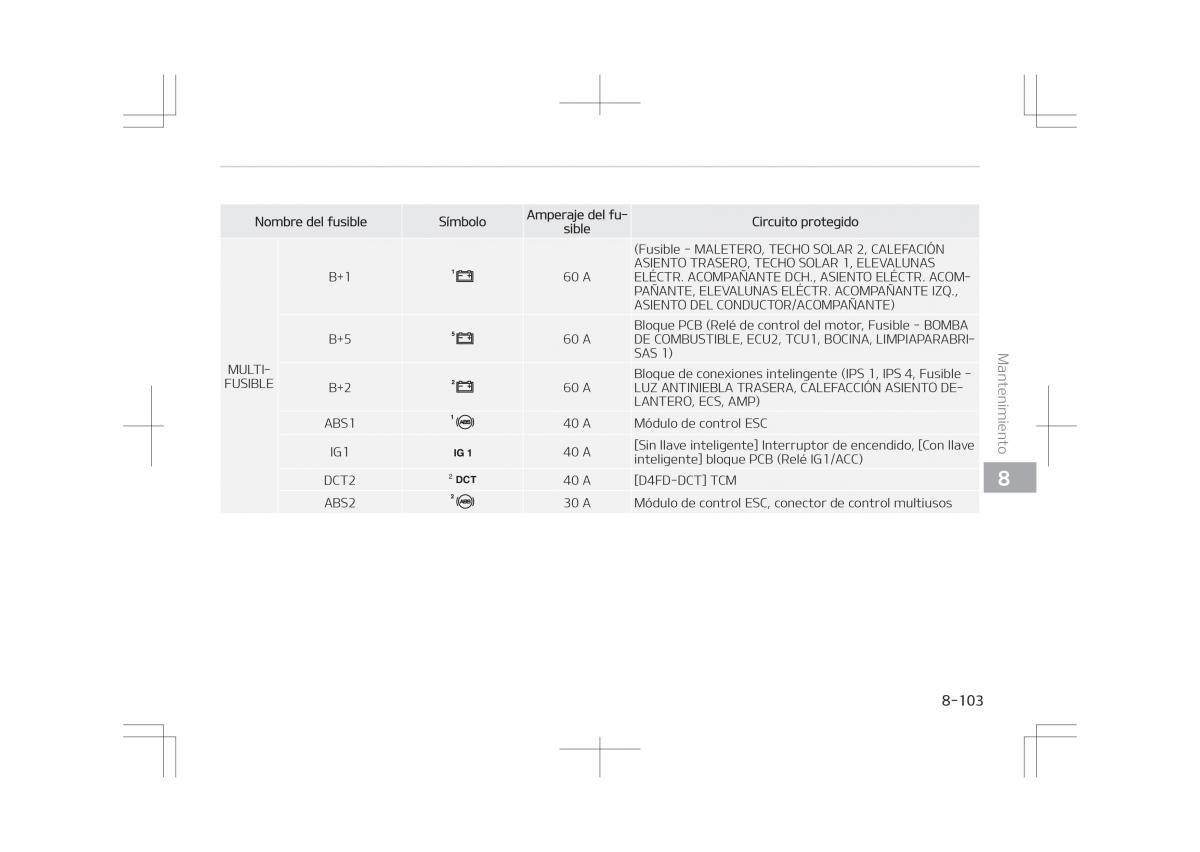 Kia Optima IV 4 manual del propietario / page 727