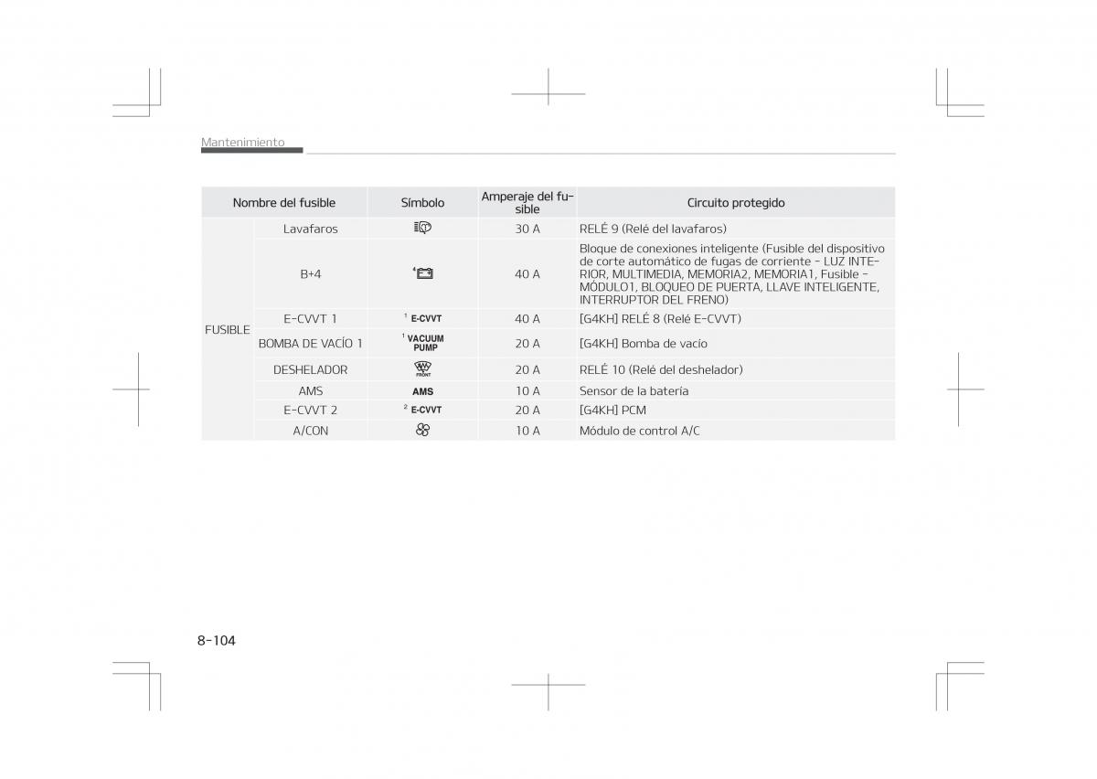 Kia Optima IV 4 manual del propietario / page 728