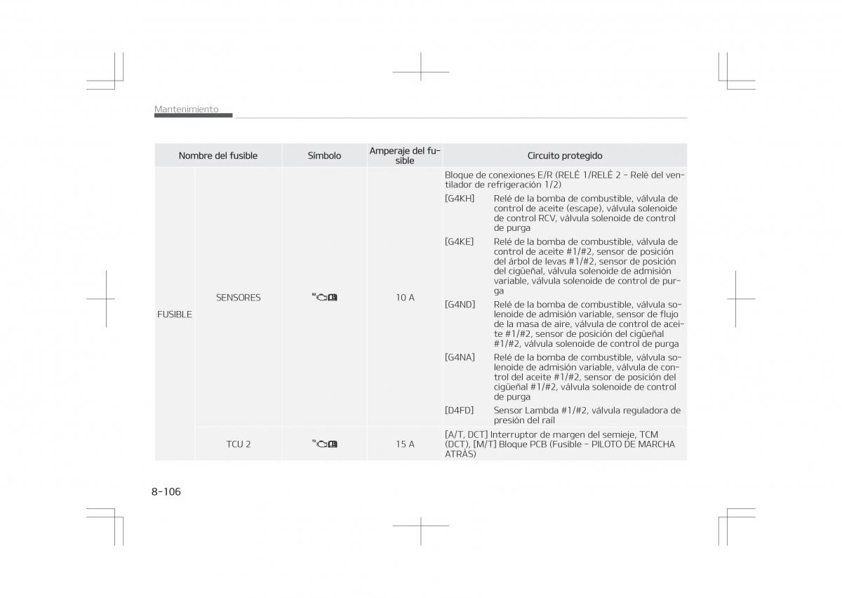 Kia Optima IV 4 manual del propietario / page 730