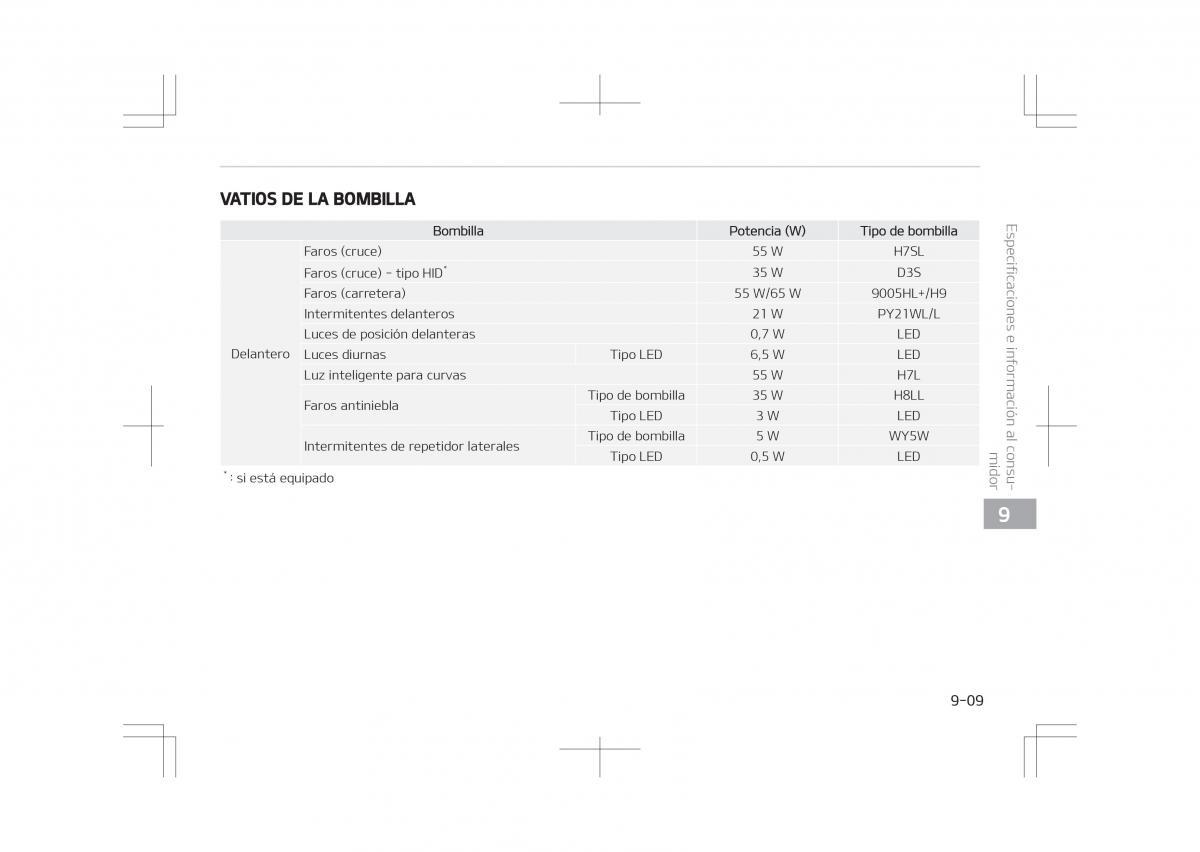 Kia Optima IV 4 manual del propietario / page 785