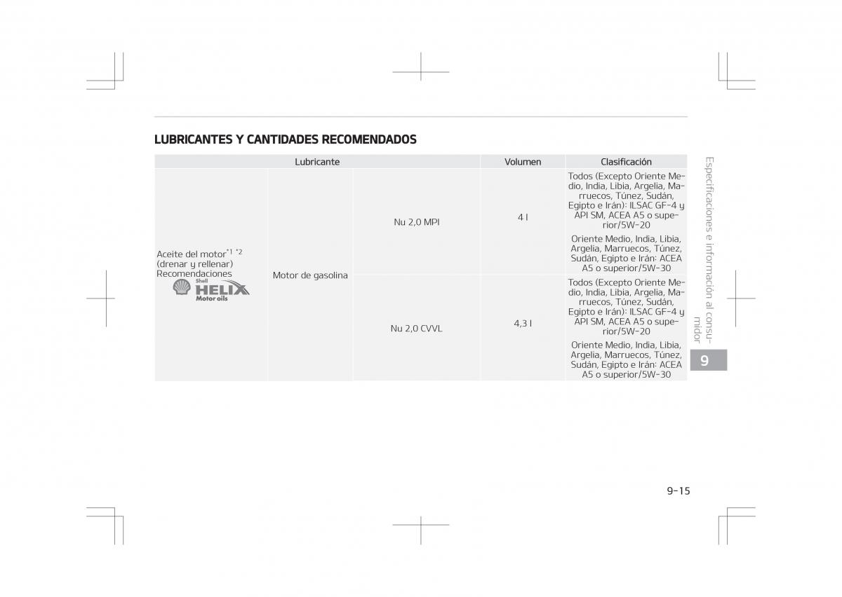 Kia Optima IV 4 manual del propietario / page 791