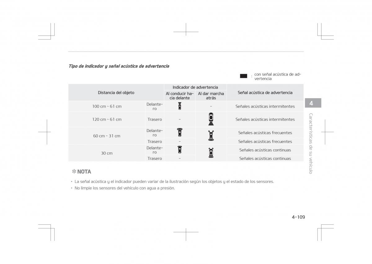 Kia Optima IV 4 manual del propietario / page 205