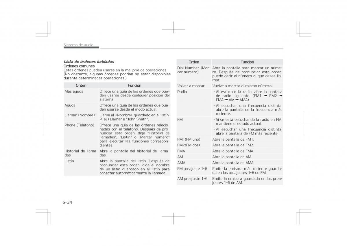 Kia Optima IV 4 manual del propietario / page 330