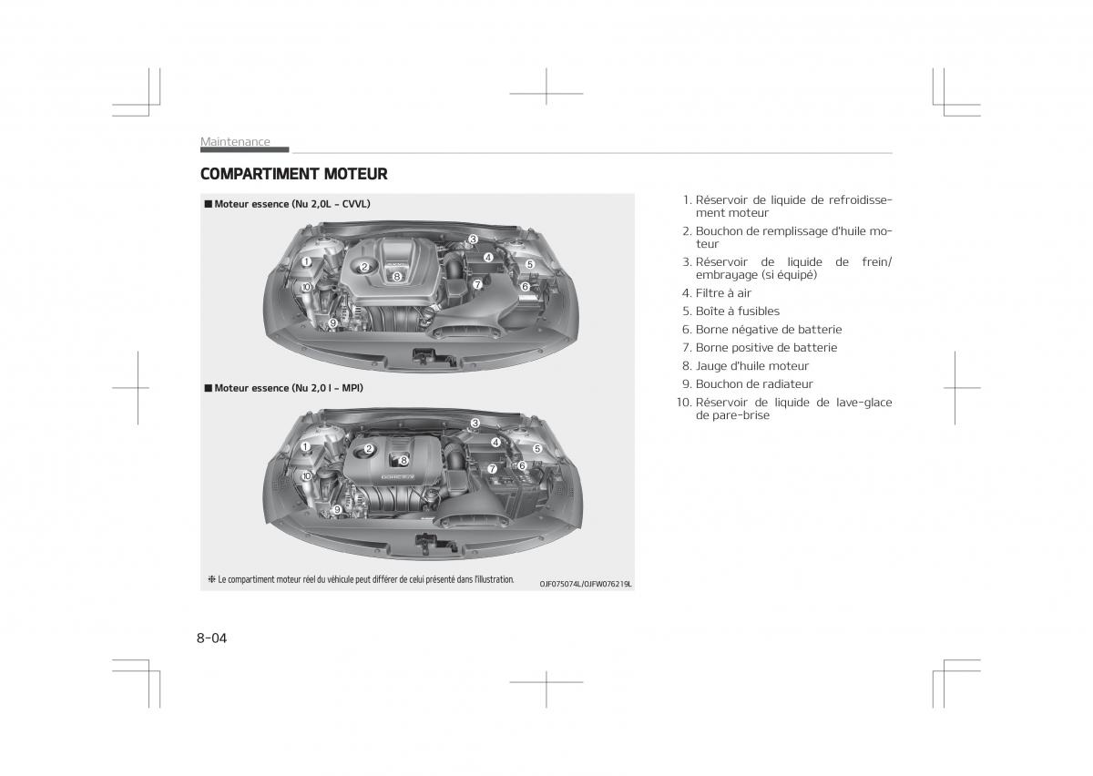 Kia Optima IV 4 manuel du proprietaire / page 640