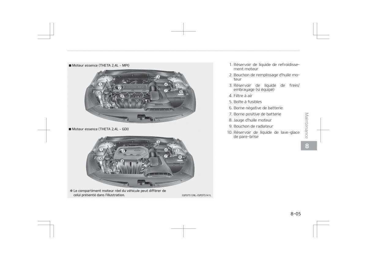 Kia Optima IV 4 manuel du proprietaire / page 641