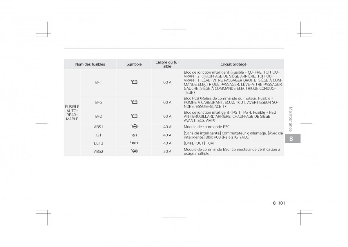 Kia Optima IV 4 manuel du proprietaire / page 737