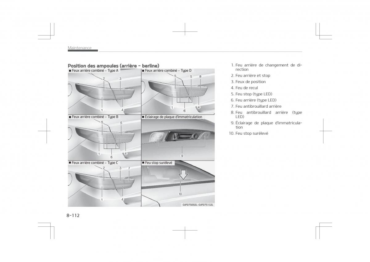 Kia Optima IV 4 manuel du proprietaire / page 748