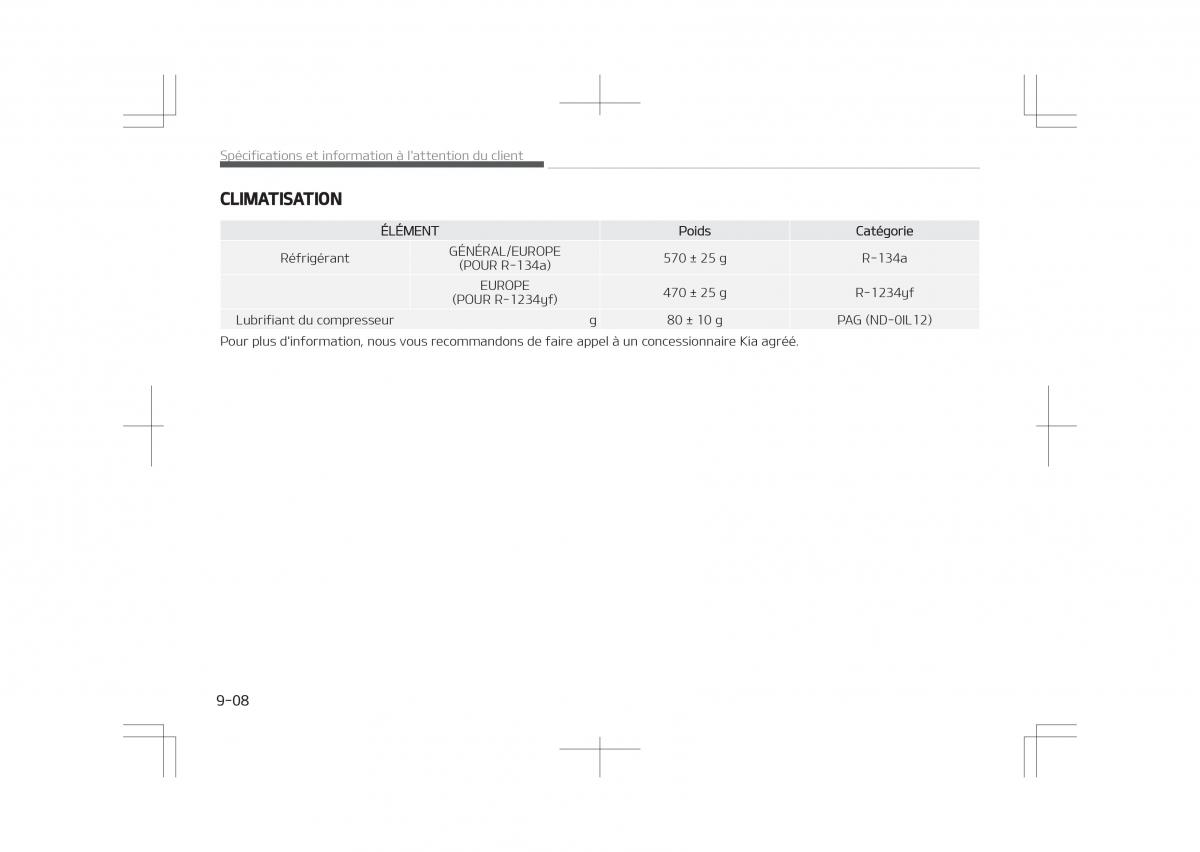 Kia Optima IV 4 manuel du proprietaire / page 796