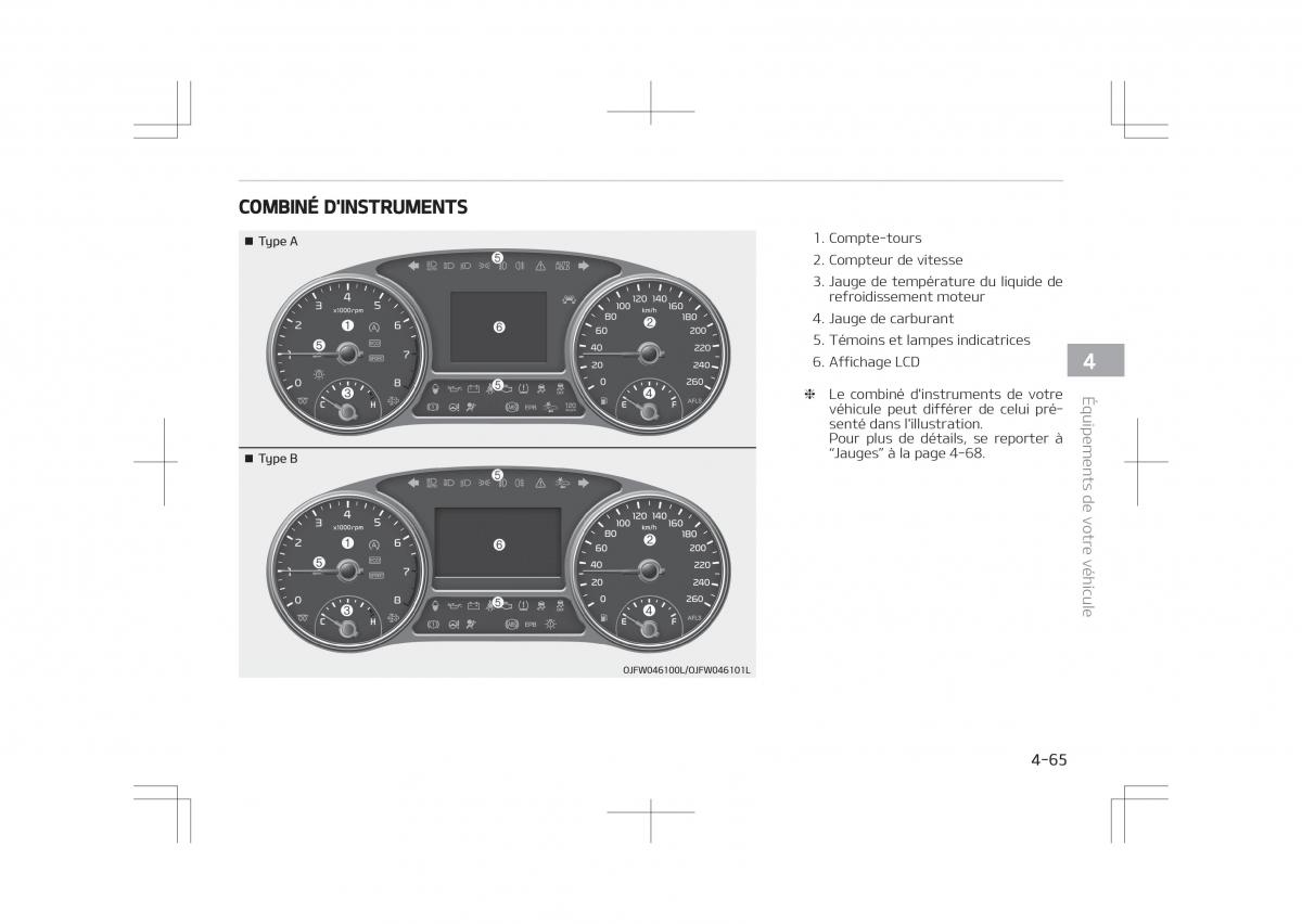 Kia Optima IV 4 manuel du proprietaire / page 161