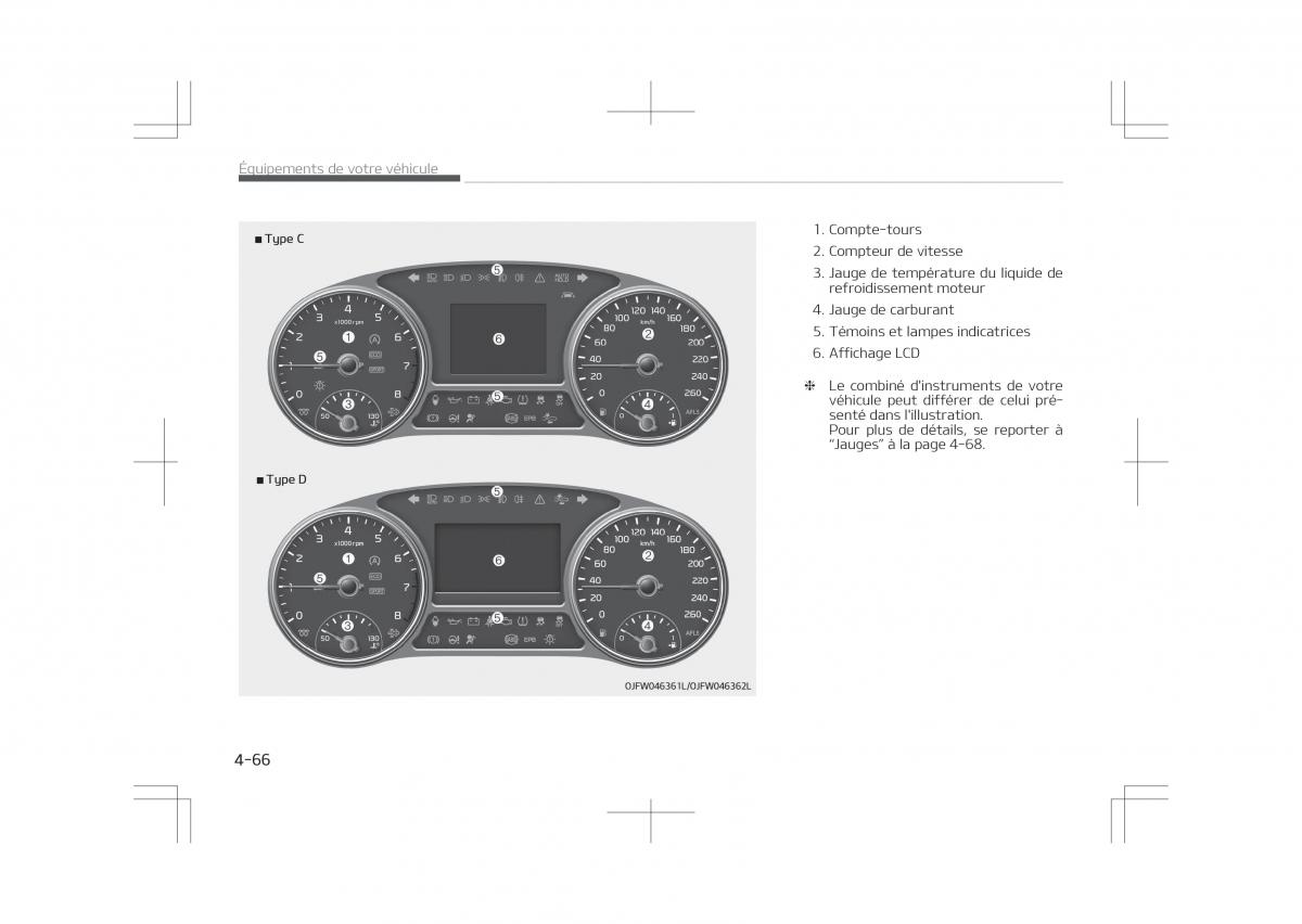 Kia Optima IV 4 manuel du proprietaire / page 162