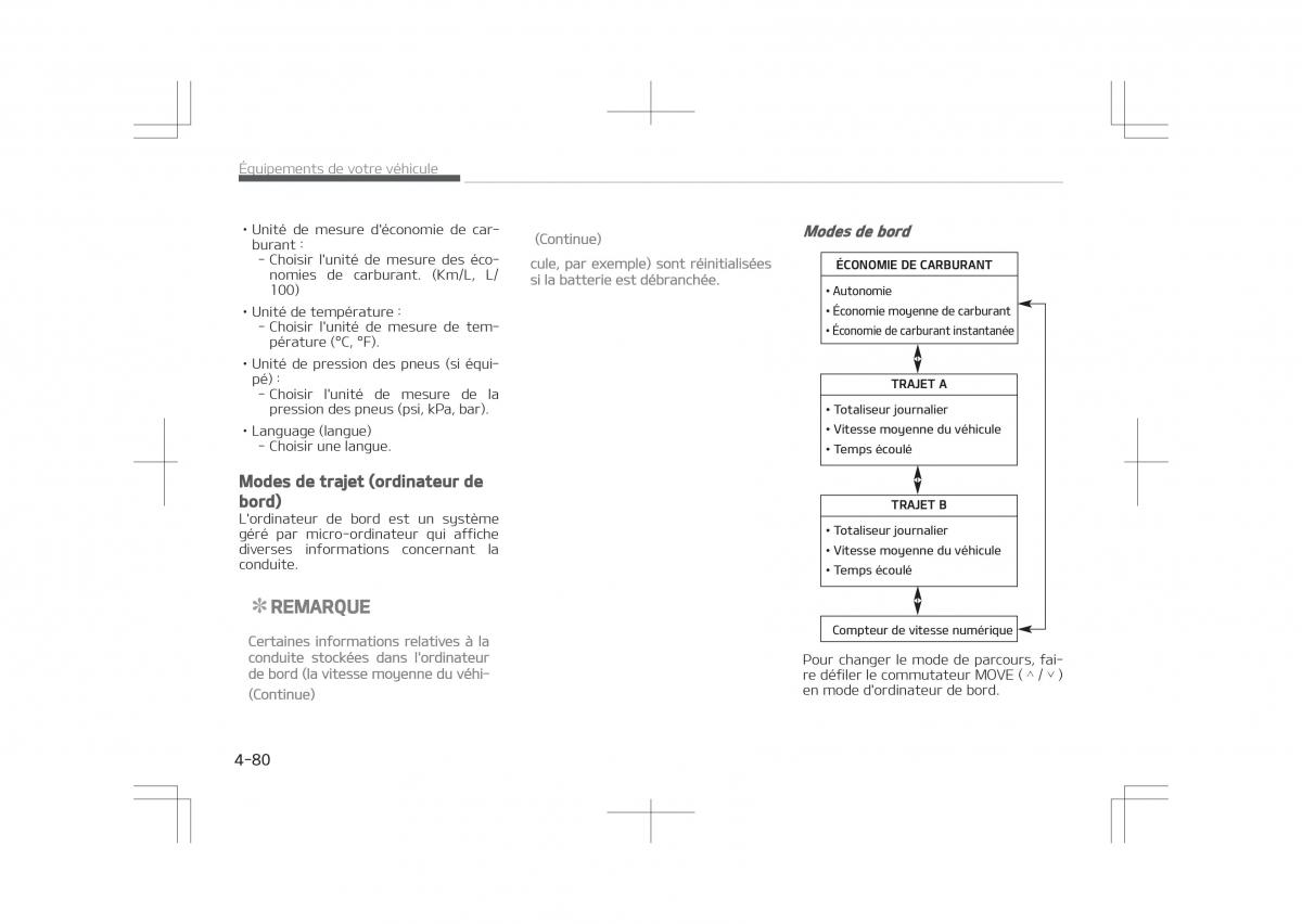 Kia Optima IV 4 manuel du proprietaire / page 176