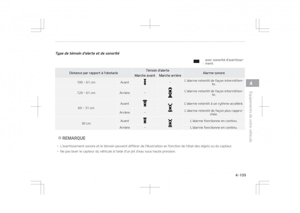 Kia Optima IV 4 manuel du proprietaire / page 205