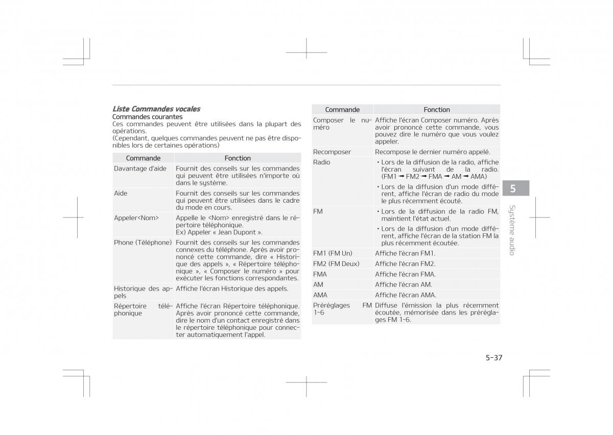 Kia Optima IV 4 manuel du proprietaire / page 335