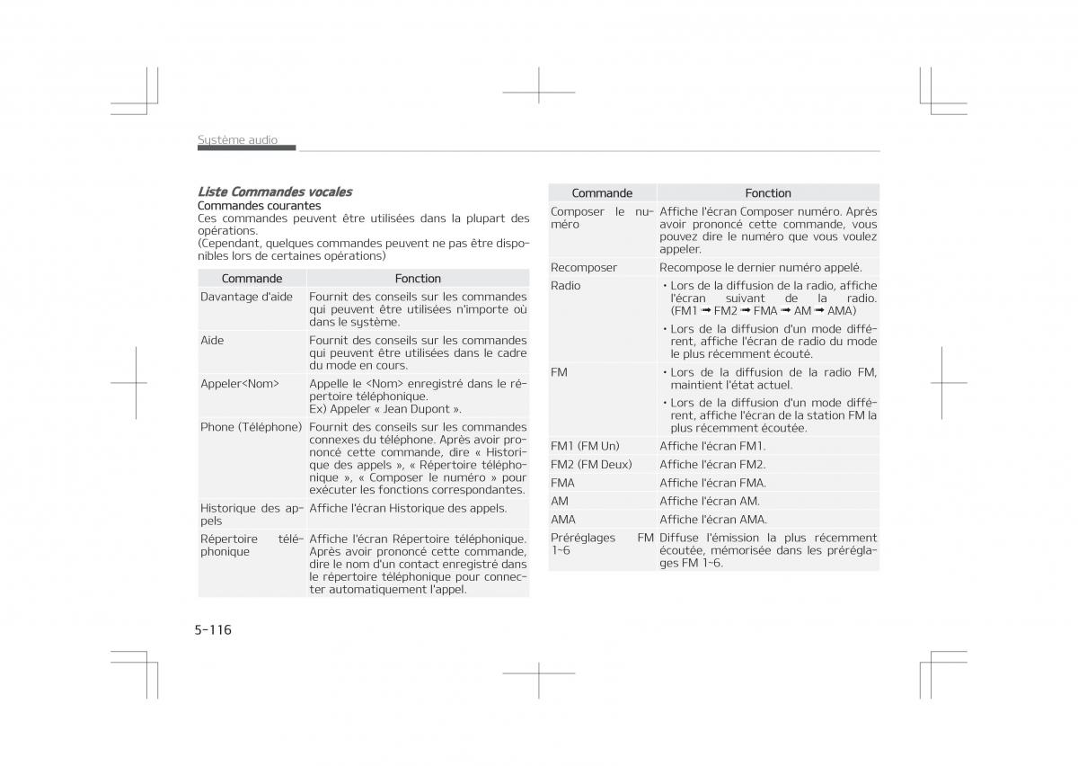 Kia Optima IV 4 manuel du proprietaire / page 414