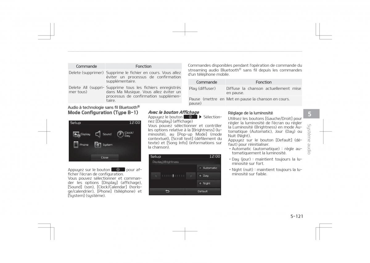 Kia Optima IV 4 manuel du proprietaire / page 419